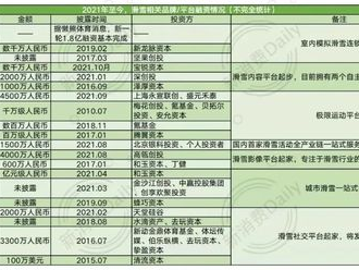 朝雪录：云合占比突破30%，冬日银装素裹新篇章